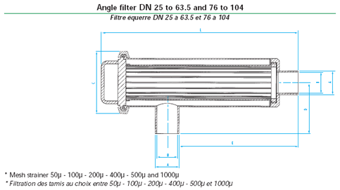 Angle filter